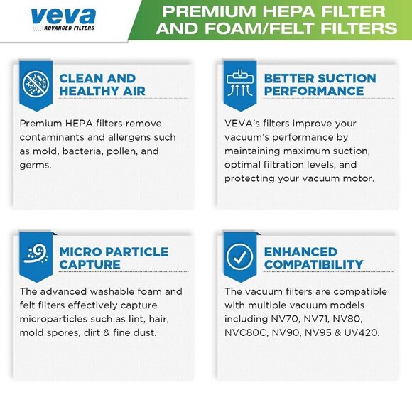 NEW VEVA Complete Premium Vacuum Filter Set, 10 Pieces - Picture 5 of 9